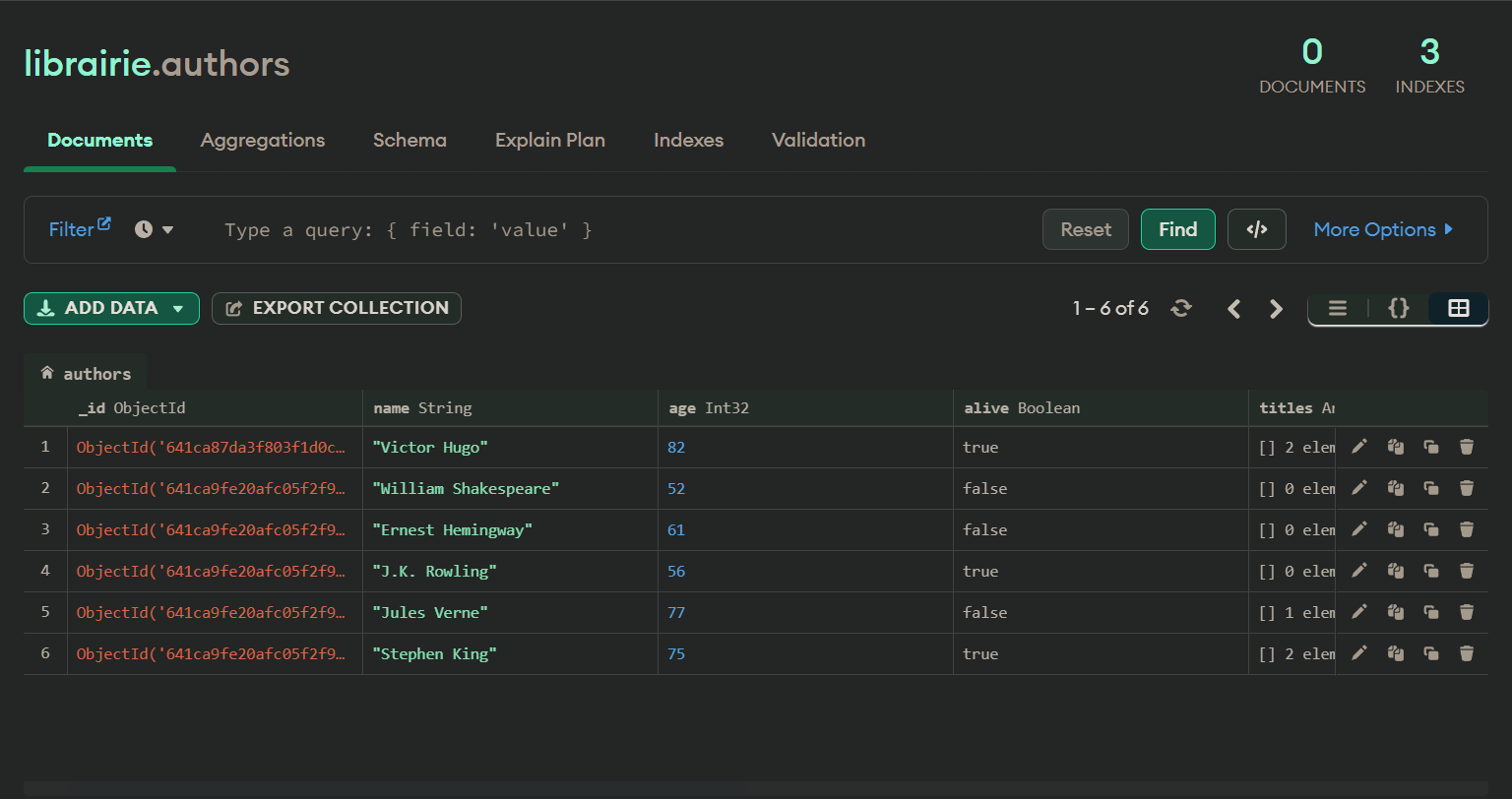 Representation graphique d'un opération CRUD aprés d'ajout de plusieurs documents et leurs contenu dans les bases de données No SQL comme MongoDB en utilisant un modèle de Mongoose avec Node.js.